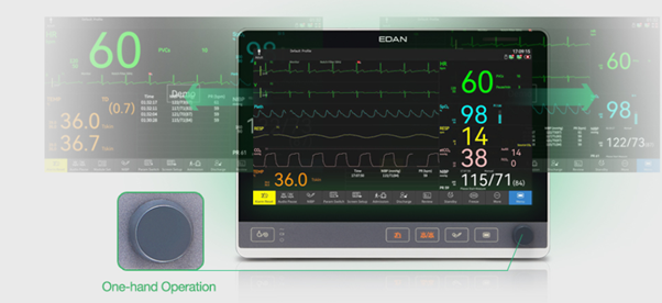 Edan CX Series - Image 4