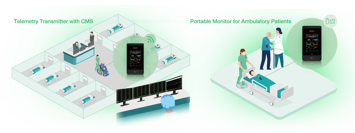 Edan iT30/iT50 - Image 2